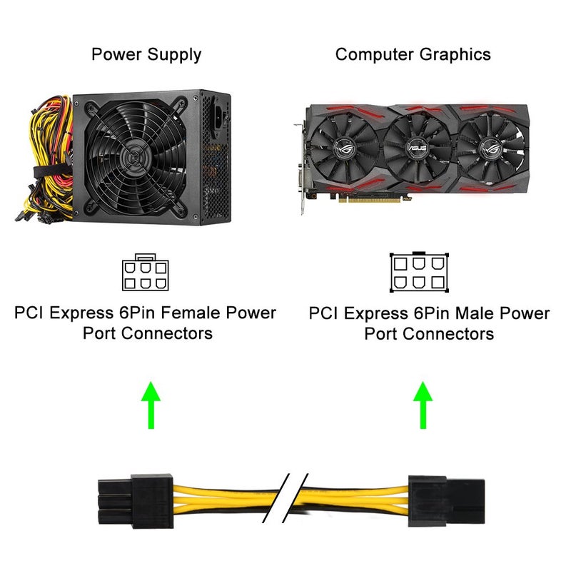 J&D 6 Pin PCIe M/F Power Extension Cable (2 Pack), PCIe to PCIe Power Extension, Male to Female Cable, 10 inch, Black - Image 2